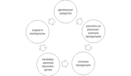 http://refy.ru/images/14/1394517734_14.png